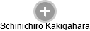 Schinichiro Kakigahara - Vizualizace  propojení osoby a firem v obchodním rejstříku