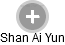 Shan Ai Yun - Vizualizace  propojení osoby a firem v obchodním rejstříku