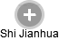 Shi Jianhua - Vizualizace  propojení osoby a firem v obchodním rejstříku