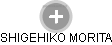 SHIGEHIKO MORITA - Vizualizace  propojení osoby a firem v obchodním rejstříku