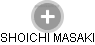  Shoichi M. - Vizualizace  propojení osoby a firem v obchodním rejstříku