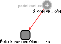  Šimon P. - Vizualizace  propojení osoby a firem v obchodním rejstříku