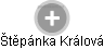  Štěpánka K. - Vizualizace  propojení osoby a firem v obchodním rejstříku