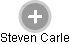 Steven Carle - Vizualizace  propojení osoby a firem v obchodním rejstříku