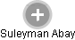  Suleyman A. - Vizualizace  propojení osoby a firem v obchodním rejstříku