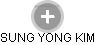 SUNG YONG KIM - Vizualizace  propojení osoby a firem v obchodním rejstříku