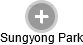  Sungyong P. - Vizualizace  propojení osoby a firem v obchodním rejstříku