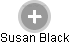  Susan B. - Vizualizace  propojení osoby a firem v obchodním rejstříku