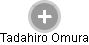  Tadahiro O. - Vizualizace  propojení osoby a firem v obchodním rejstříku