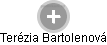 Terézia Bartolenová - Vizualizace  propojení osoby a firem v obchodním rejstříku