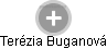 Terézia Buganová - Vizualizace  propojení osoby a firem v obchodním rejstříku