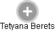 Tetyana B. - Vizualizace  propojení osoby a firem v obchodním rejstříku