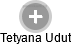 Tetyana Udut - Vizualizace  propojení osoby a firem v obchodním rejstříku