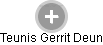 Teunis Gerrit Deun - Vizualizace  propojení osoby a firem v obchodním rejstříku