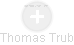 Thomas Trub - Vizualizace  propojení osoby a firem v obchodním rejstříku