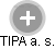 TIPA a. s. - Vizualizace  propojení osoby a firem v obchodním rejstříku