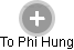 To Phi Hung - Vizualizace  propojení osoby a firem v obchodním rejstříku