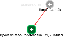  Tomáš Č. - Vizualizace  propojení osoby a firem v obchodním rejstříku