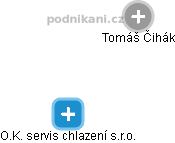  Tomáš Č. - Vizualizace  propojení osoby a firem v obchodním rejstříku