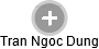 Tran Ngoc Dung - Vizualizace  propojení osoby a firem v obchodním rejstříku