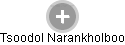 Tsoodol Narankholboo - Vizualizace  propojení osoby a firem v obchodním rejstříku