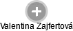 Valentina Zajfertová - Vizualizace  propojení osoby a firem v obchodním rejstříku