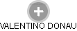 VALENTINO DONAU - Vizualizace  propojení osoby a firem v obchodním rejstříku