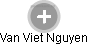 Van Viet Nguyen - Vizualizace  propojení osoby a firem v obchodním rejstříku