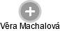Věra Machalová - Vizualizace  propojení osoby a firem v obchodním rejstříku