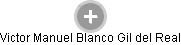  Blanco V. - Vizualizace  propojení osoby a firem v obchodním rejstříku