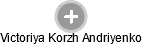 Victoriya Korzh Andriyenko - Vizualizace  propojení osoby a firem v obchodním rejstříku