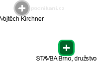 STAVBA Brno, družstvo - náhled vizuálního zobrazení vztahů obchodního rejstříku