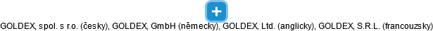 GOLDEX, spol. s r.o. (česky), GOLDEX, GmbH (německy), GOLDEX, Ltd. (anglicky), GOLDEX, S.R.L. (francouzsky) - náhled vizuálního zobrazení vztahů obchodního rejstříku