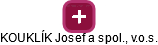 KOUKLÍK Josef a spol., v.o.s. - náhled vizuálního zobrazení vztahů obchodního rejstříku
