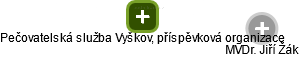 Pečovatelská služba Vyškov, příspěvková organizace - náhled vizuálního zobrazení vztahů obchodního rejstříku