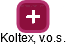Koltex, v.o.s. - náhled vizuálního zobrazení vztahů obchodního rejstříku