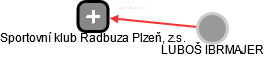 Sportovní klub Radbuza Plzeň, z.s. - náhled vizuálního zobrazení vztahů obchodního rejstříku