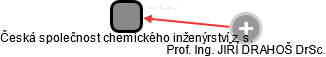 Česká společnost chemického inženýrství z. s. - náhled vizuálního zobrazení vztahů obchodního rejstříku
