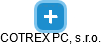 COTREX PC, s.r.o. - náhled vizuálního zobrazení vztahů obchodního rejstříku