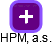 HPM, a.s. - náhled vizuálního zobrazení vztahů obchodního rejstříku