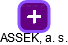 ASSEK, a. s. - náhled vizuálního zobrazení vztahů obchodního rejstříku