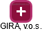 GIRA, v.o.s. - náhled vizuálního zobrazení vztahů obchodního rejstříku