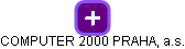 COMPUTER 2000 PRAHA, a.s. - náhled vizuálního zobrazení vztahů obchodního rejstříku