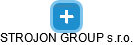 STROJON GROUP s.r.o. - náhled vizuálního zobrazení vztahů obchodního rejstříku