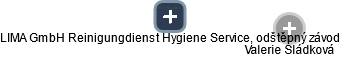 LIMA GmbH Reinigungdienst Hygiene Service, odštěpný závod - náhled vizuálního zobrazení vztahů obchodního rejstříku