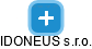 IDONEUS s.r.o. - náhled vizuálního zobrazení vztahů obchodního rejstříku