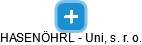 HASENÖHRL - Uni, s. r. o. - náhled vizuálního zobrazení vztahů obchodního rejstříku