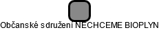 Občanské sdružení NECHCEME BIOPLYN - náhled vizuálního zobrazení vztahů obchodního rejstříku