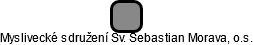 Myslivecké sdružení Sv. Sebastian Morava, o.s. - náhled vizuálního zobrazení vztahů obchodního rejstříku