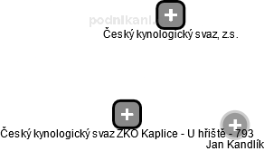Český kynologický svaz ZKO Kaplice - U hřiště - 793 - náhled vizuálního zobrazení vztahů obchodního rejstříku